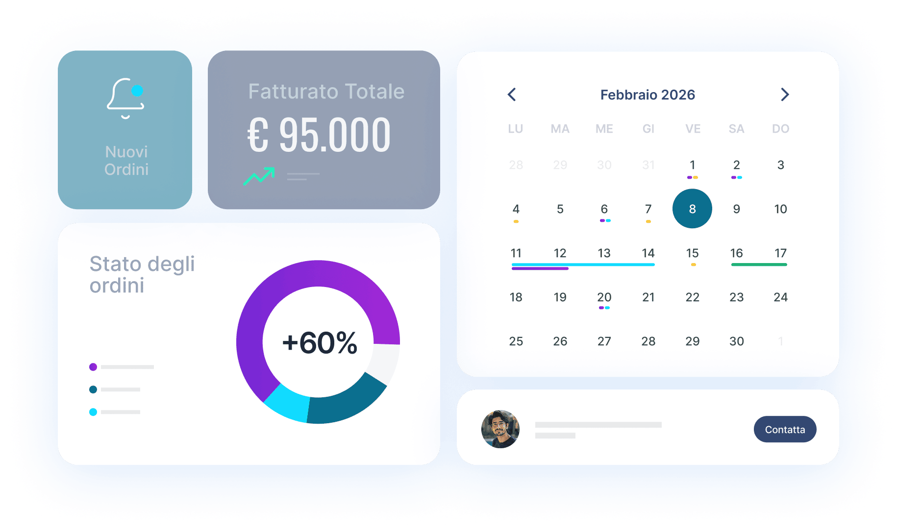 E-commerce e Prenotazioni